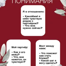 «Мост понимания» техника МАК для темы отношений.  Иногда в отношениях мы говорим на разных языках. Метафорические карты помогают перевести чувства в образы и увидеть то, что скрыто за словами.  Попробуйте простой расклад (используйте универсальные, портретные или тематические карты).  1. Вытяните карты по очереди. 2. Запишите первые ассоциации.  3. Сделайте вывод.